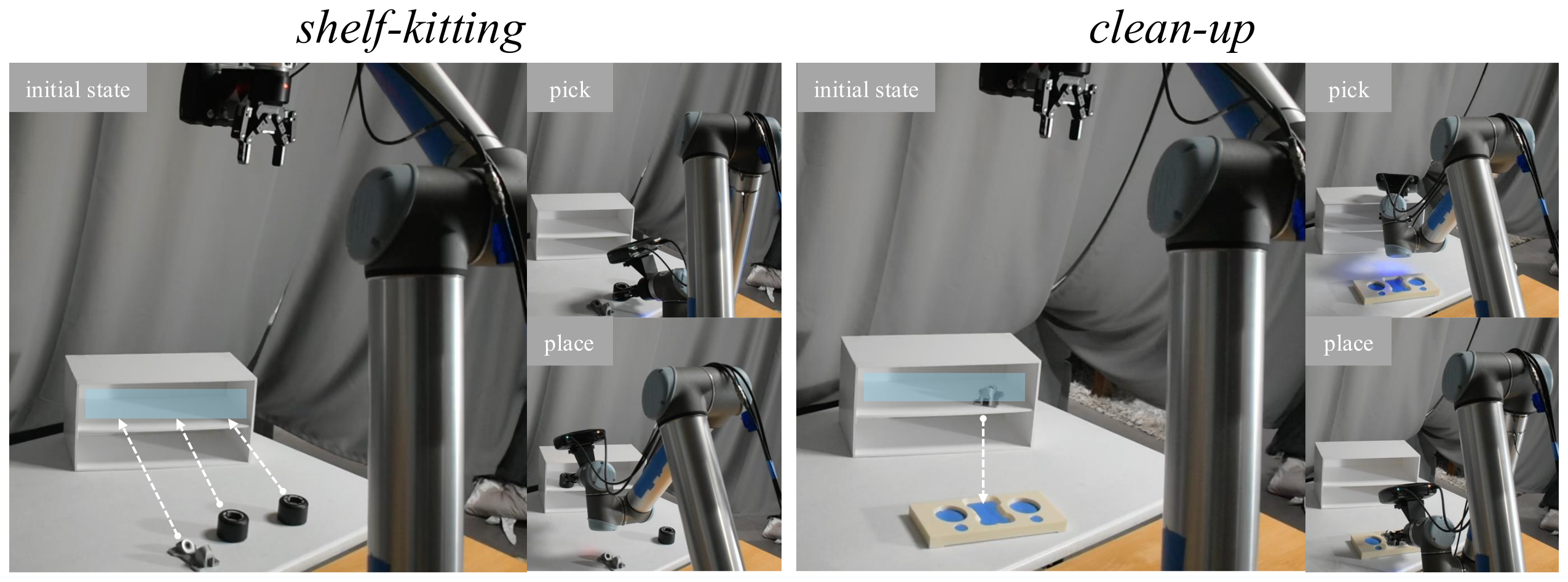 Real-world experimental setup